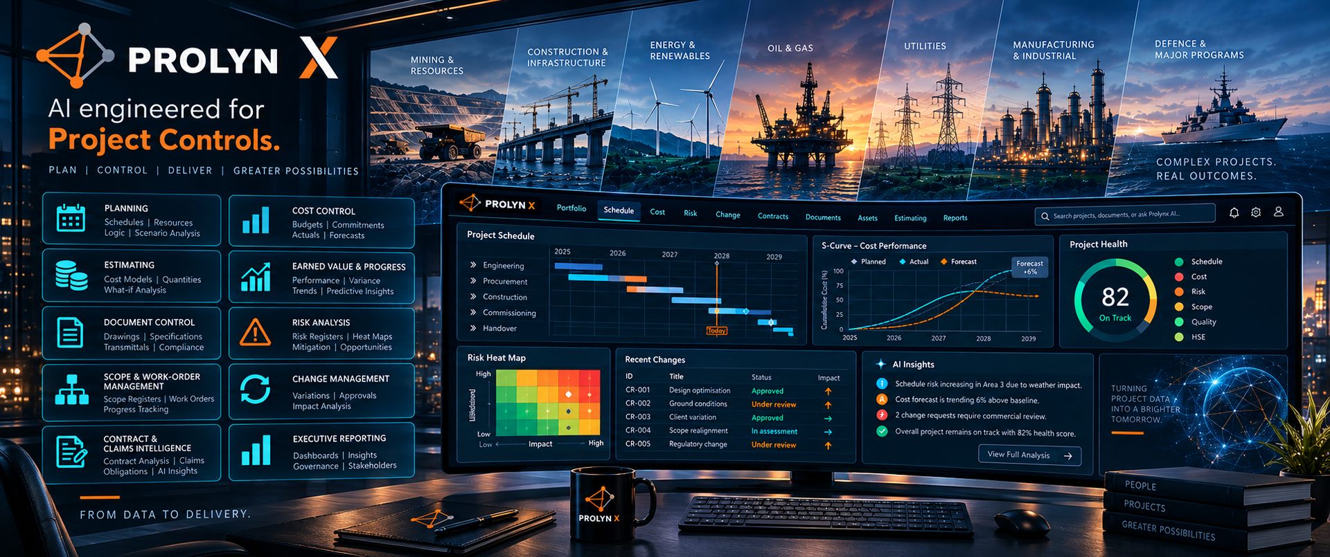 Prolynx AI command centre
